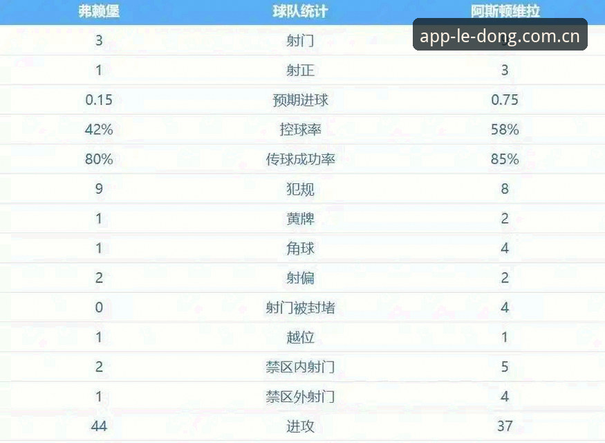 埃梅里欧联封神之路全面解析：五冠王教头如何成就维拉30年首冠？