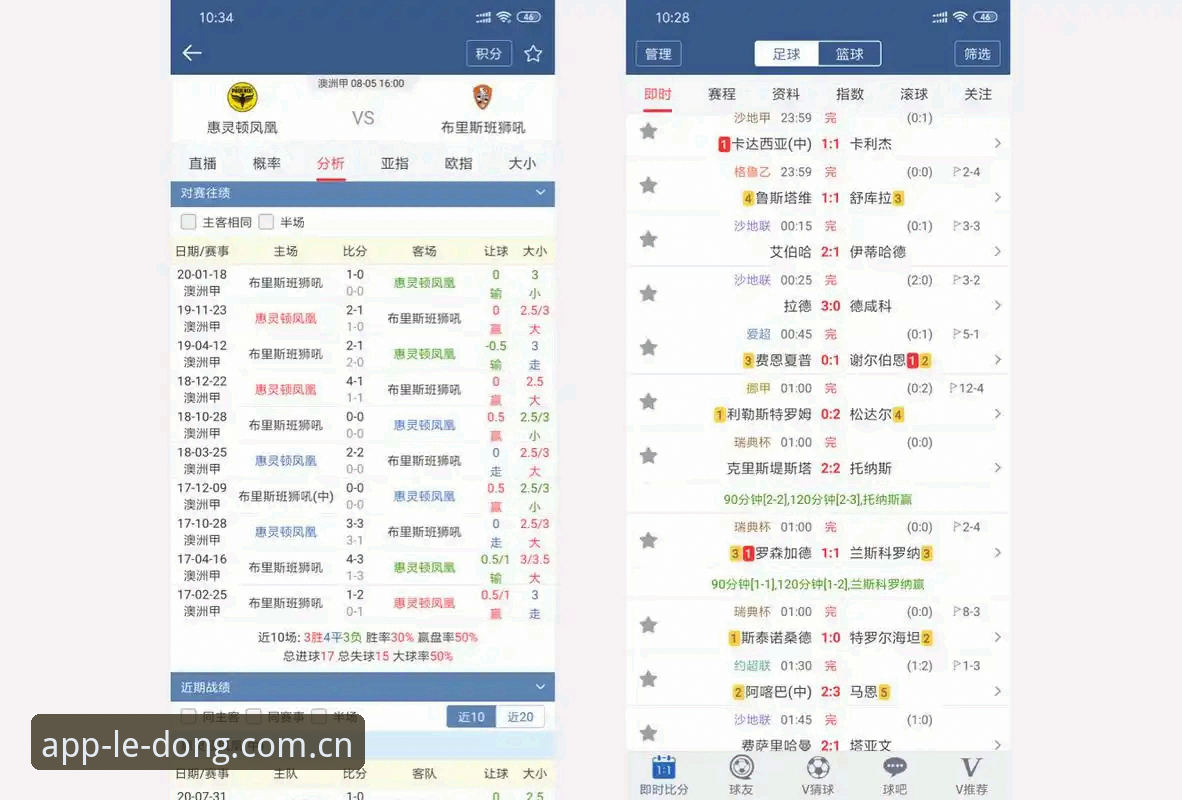 刚接触体育赛事直播，怎么快速看懂乐动体育实时比分？